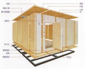 高、低溫冷庫工程安裝組成結(jié)構(gòu)設備選用
